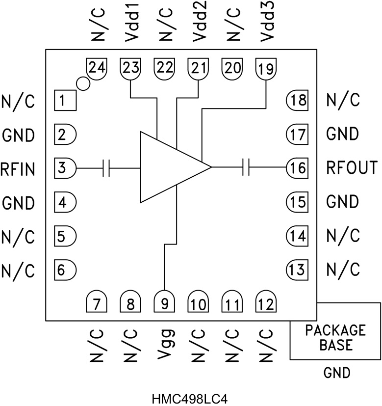 HMC498LC4 Analog Devices Datasheet PDF & Technical Specs