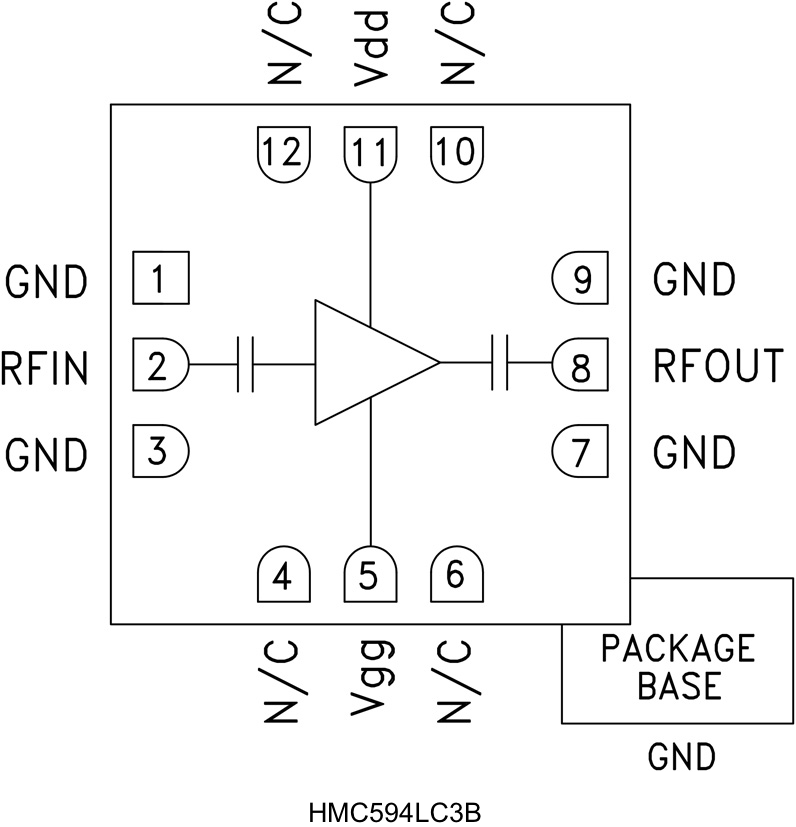 HMC442LC3BTRR5 Analog Devices Datasheet PDF & Technical Specs
