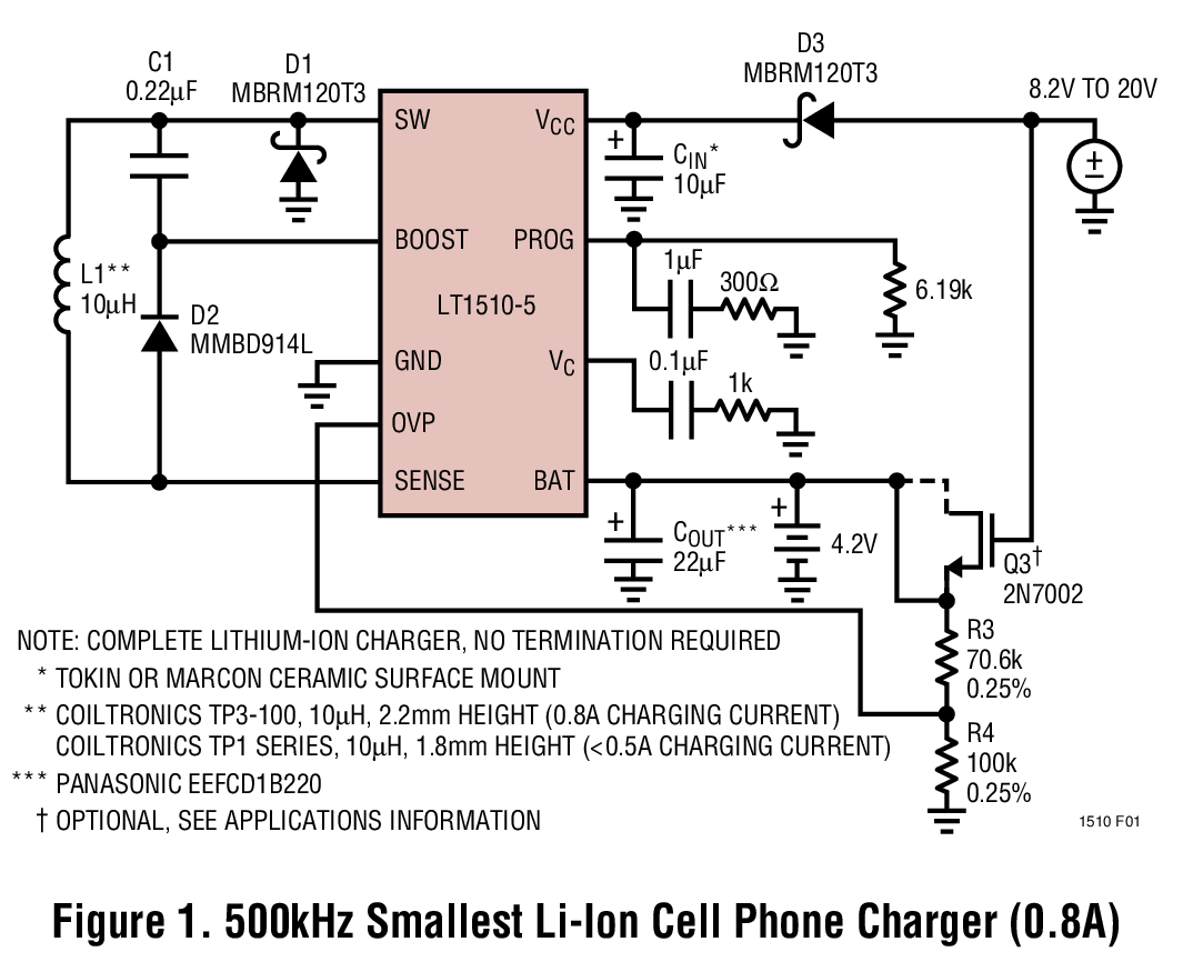 LT1510IGN#TRPBF | Analog Devices