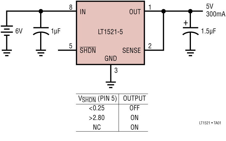 LT1521IS8#TRPBF | Analog Devices