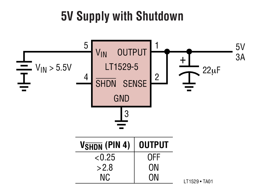 LT1529CT-3.3#06PBF | Analog Devices