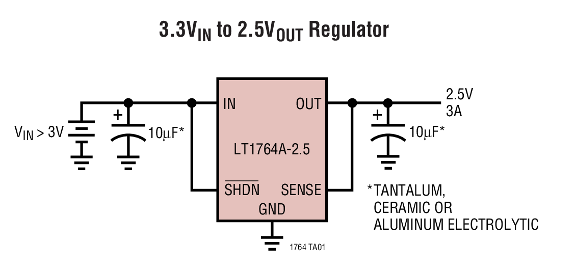 LT1764AET#PBF | Analog Devices