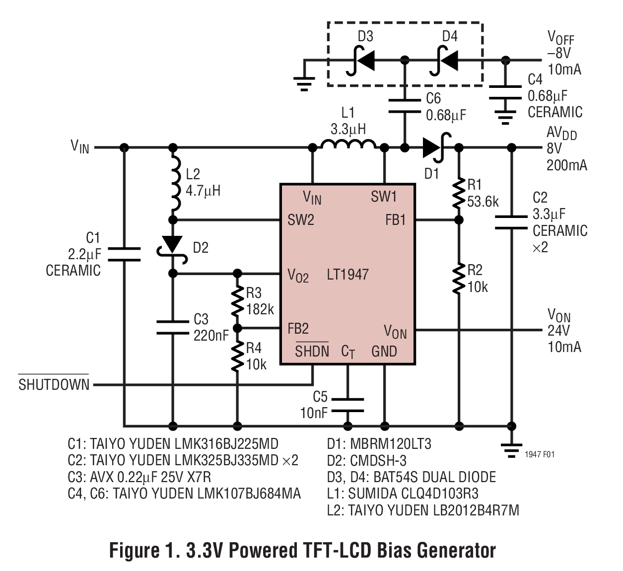 LT1947EMSE#TRPBF | Analog Devices