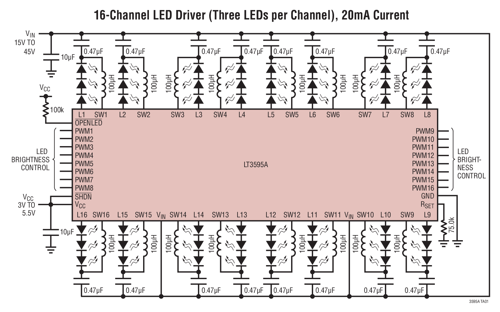 LT3595AEUHH#PBF | Analog Devices
