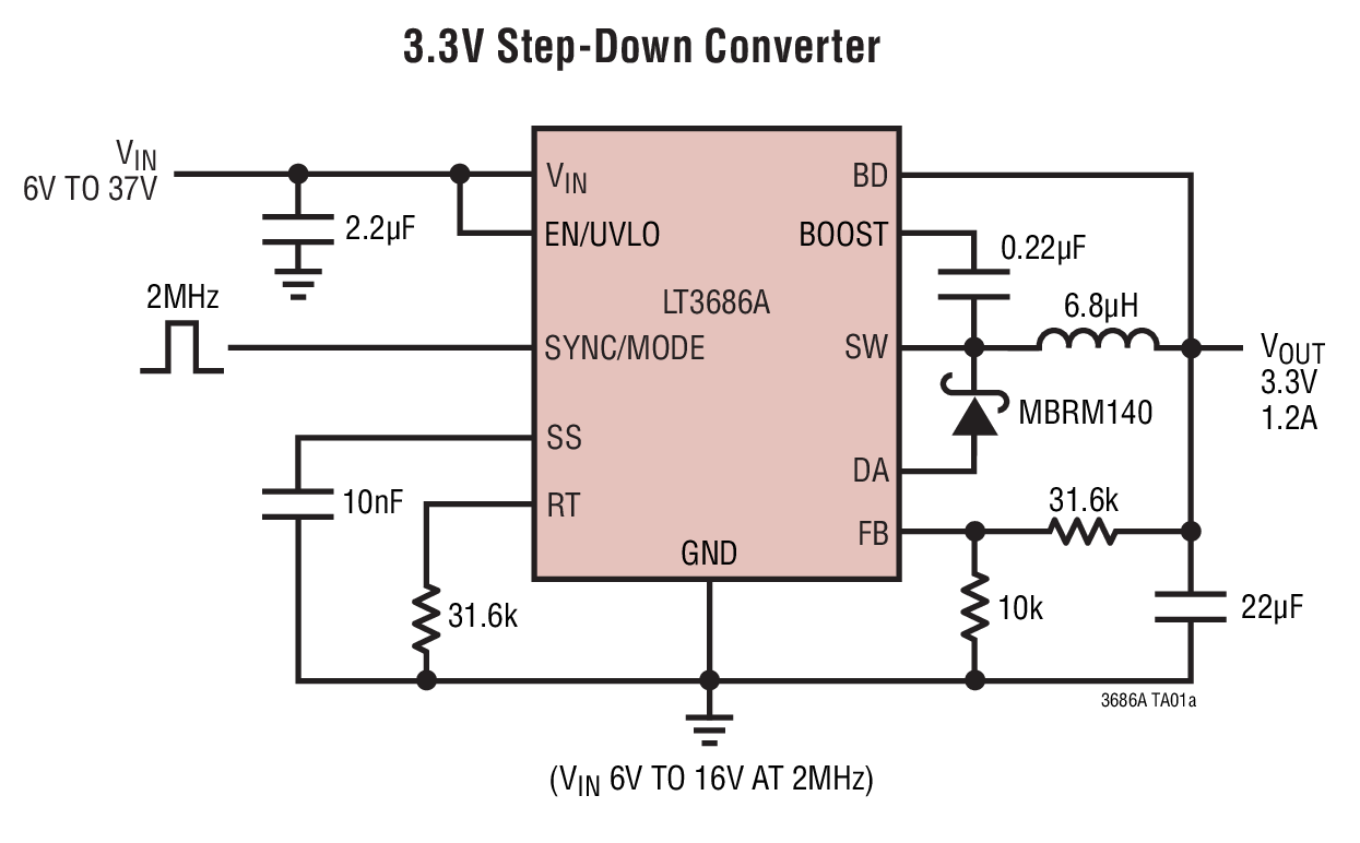 LT3686AHMSE#TRPBF | Analog Devices