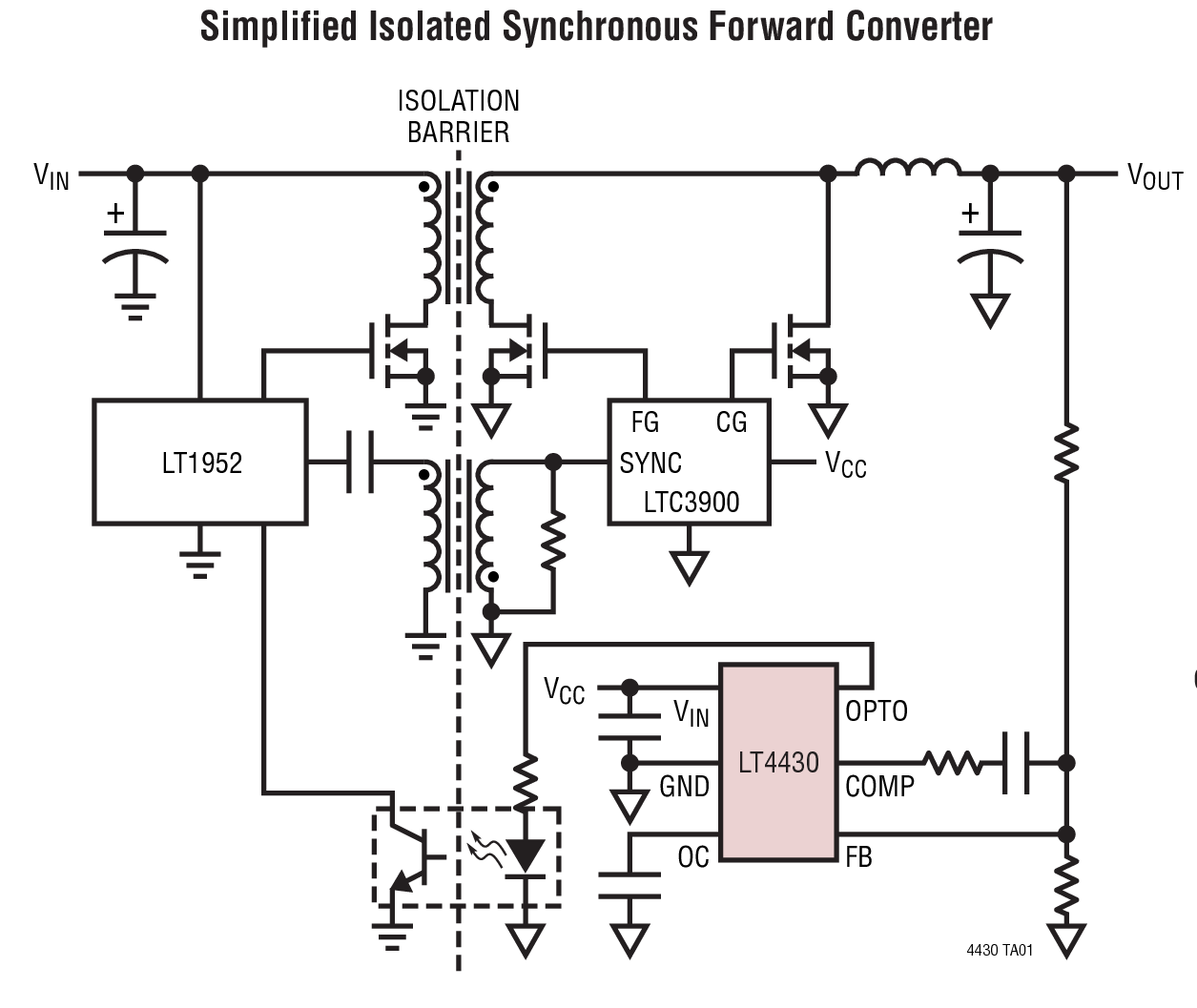 LT4430IS6#TRMPBF | Analog Devices
