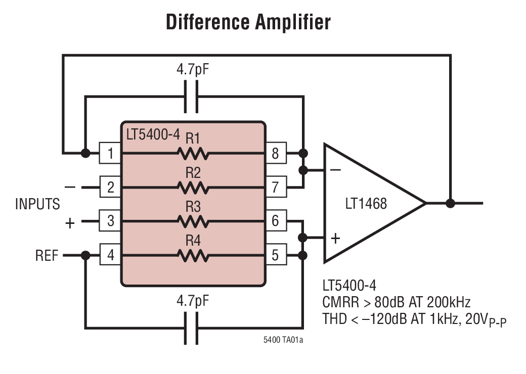 LT5400AHMS8E-1#PBF | Analog Devices