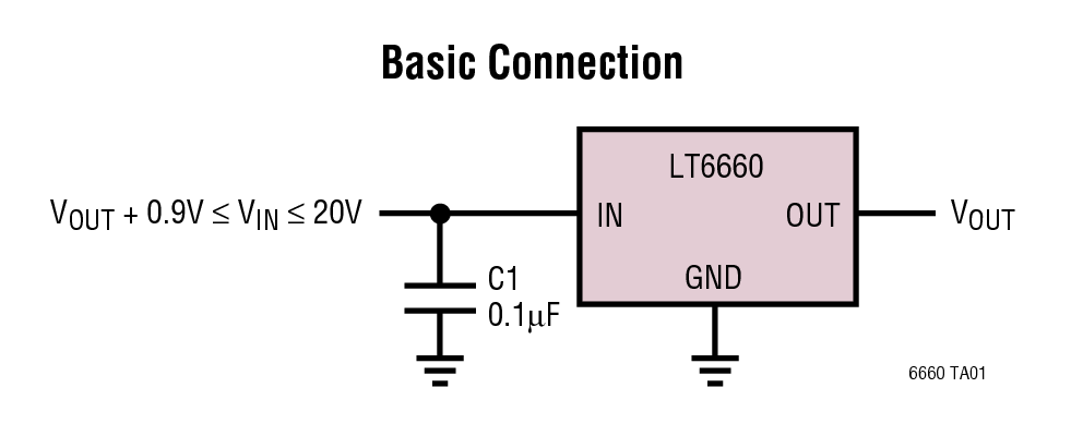 LT6660KCDC-2.5#TRMPBF | Analog Devices