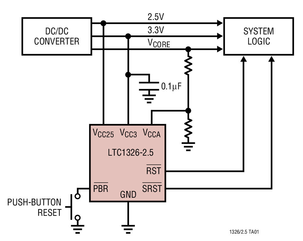 LTC1326IMS8#PBF | Analog Devices