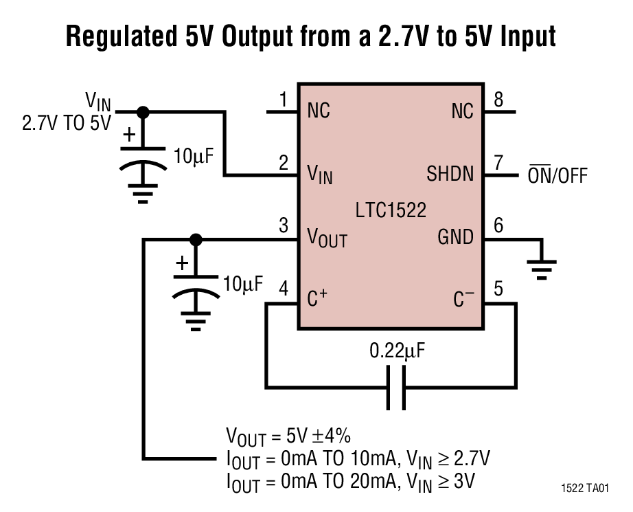 LTC1522IS8#PBF | Analog Devices