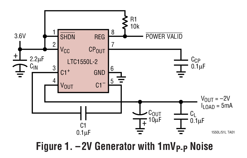 LTC1551LCMS8#TRPBF | Analog Devices