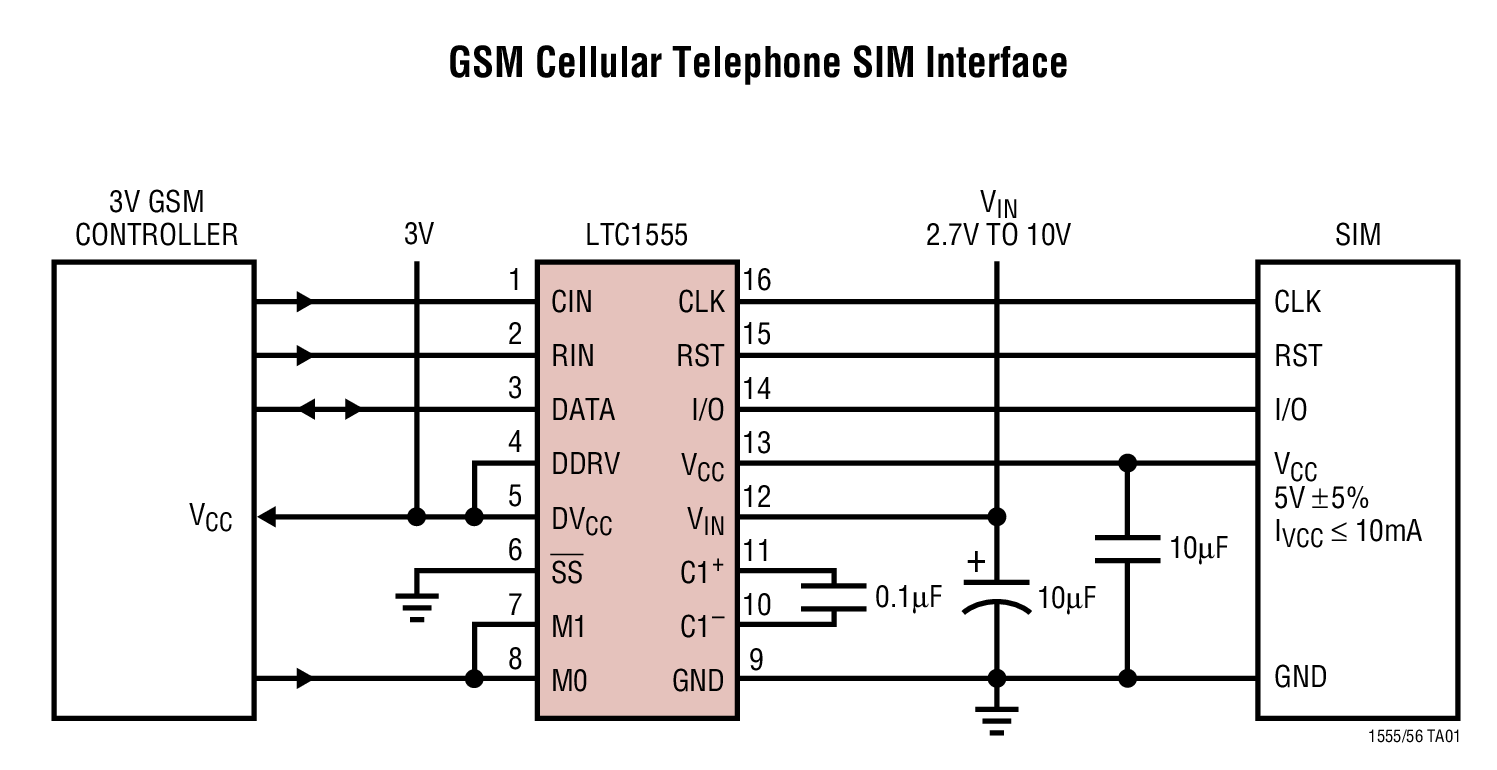LTC1555IGN#PBF | Analog Devices