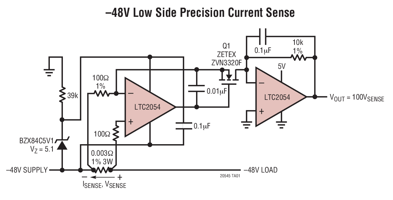 Analog Devices / Linear Technology - LTC2054MPS5#PBF
