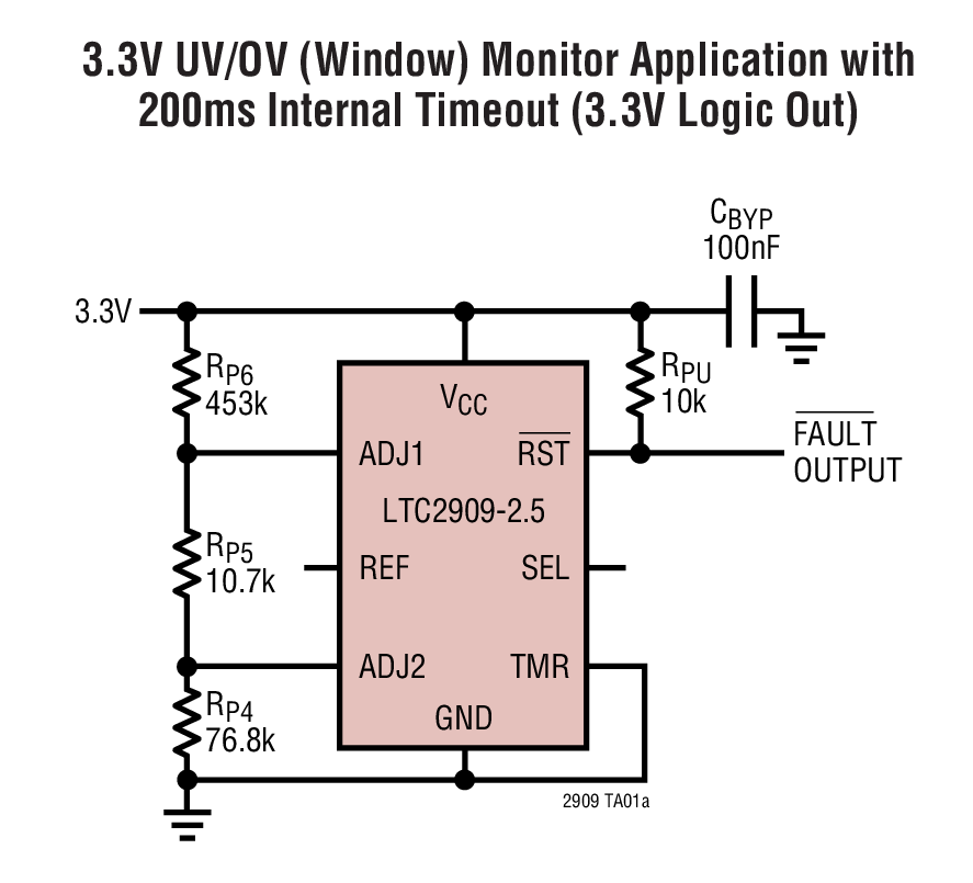LTC2909ITS8-3.3#TRPBF | Analog Devices