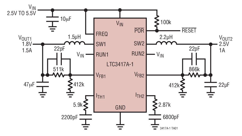 Analog Devices - LTC3417AEFE-1#TRPBF