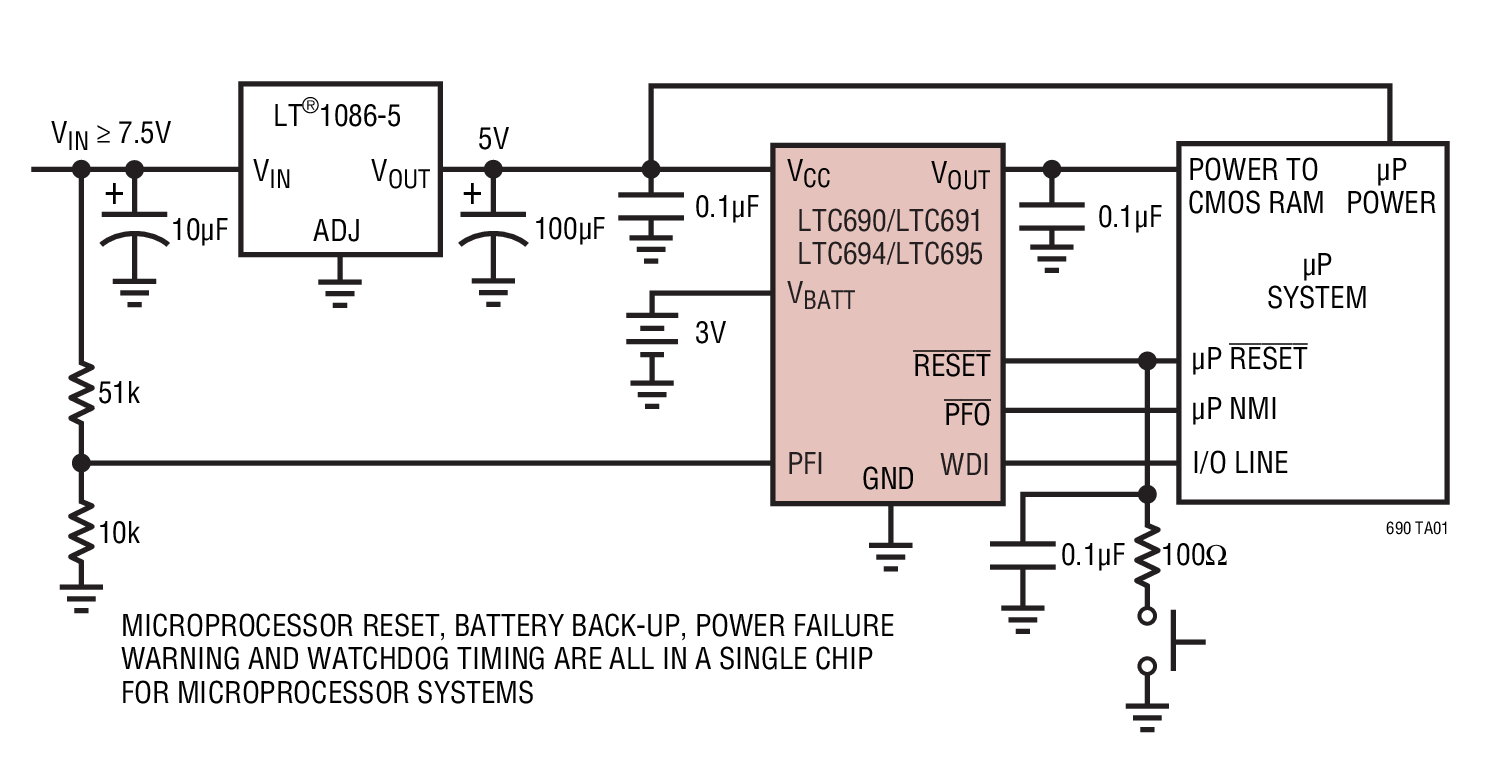 Analog Devices - LTC691CSW#PBF