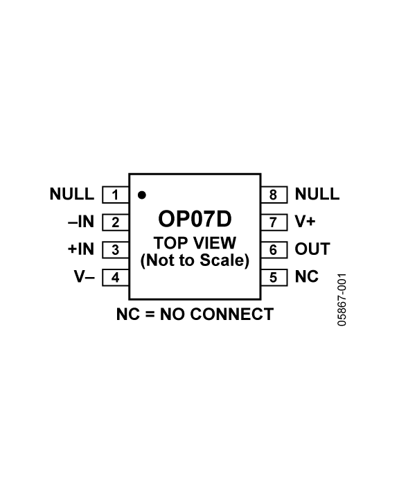 OP07DRZ Analog Devices Datasheet PDF & Technical Specs