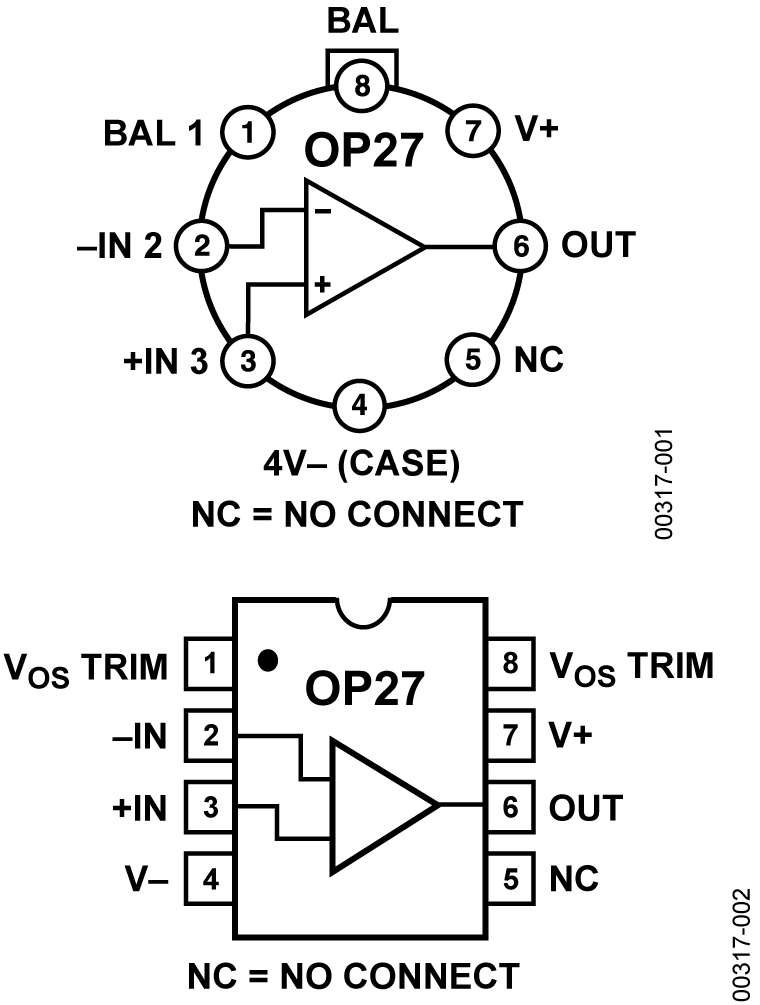 OP27GJZ Analog Devices Datasheet PDF & Technical Specs