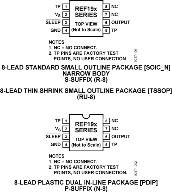 REF195GSZ-REEL7 Analog Devices - Datasheet PDF, Footprint, Symbol ...