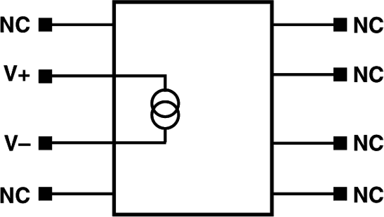 TMP17GSZ-RL | Analog Devices