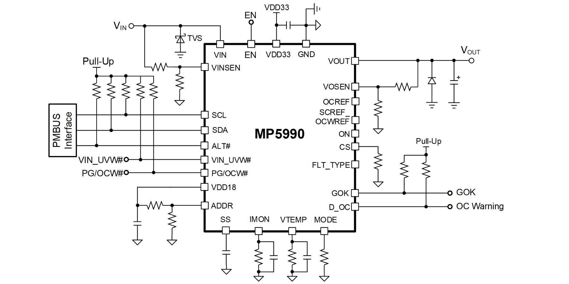 MP5990GMA-0000-Z
