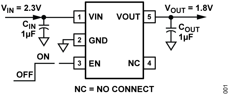 ADP150ACBZ-2.75R7 | Analog Devices