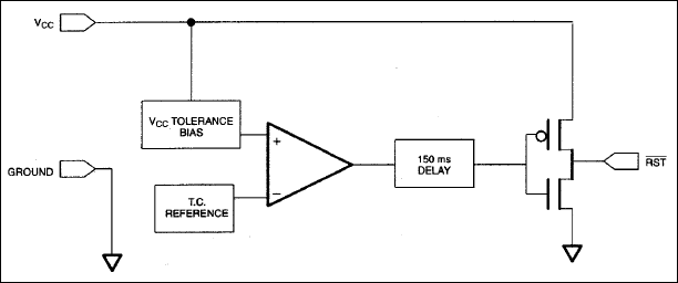DS1815R-10+T&R | Analog Devices