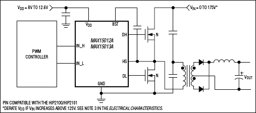 MAX15012CASA+ | Analog Devices