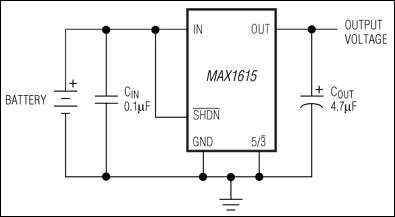 MAX1615EUK+ | Analog Devices