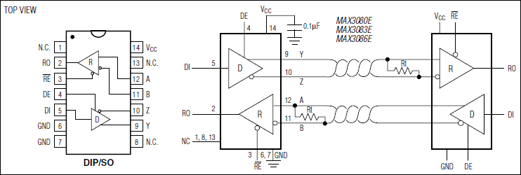 Analog Devices - MAX3080ECSD+