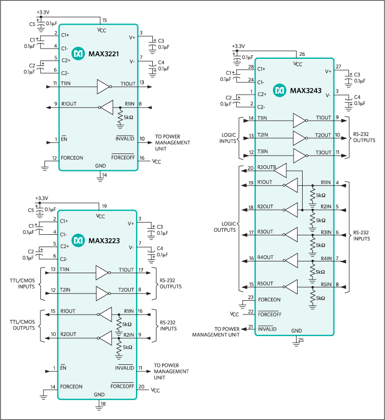 MAX3221EAE+T Analog Devices Datasheet PDF & Technical Specs