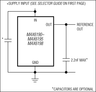 MAX6195AESA+ Analog Devices - Datasheet PDF & Technical Specs