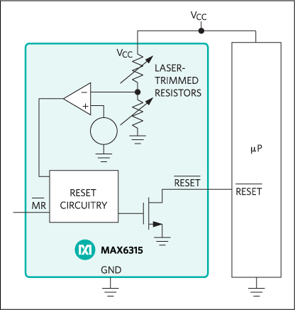 MAX6315US29D2+T | Analog Devices