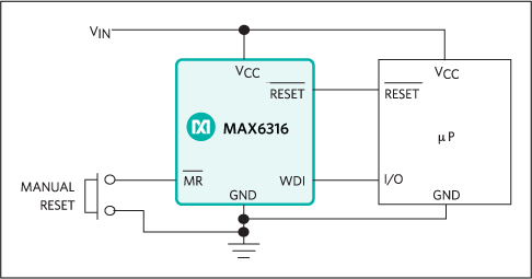 MAX6319LHUK29B+T | Analog Devices