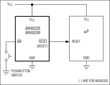 MAX6337US17D3+T | Analog Devices