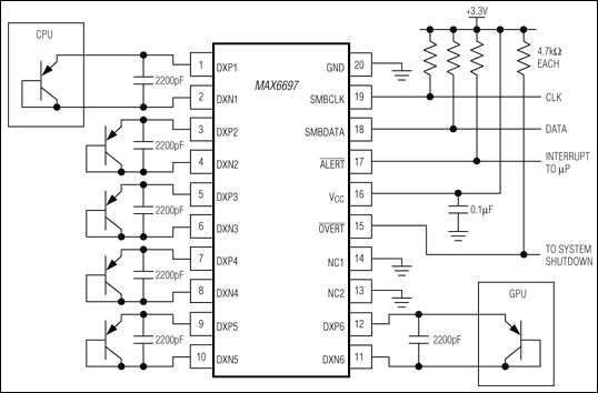 MAX6697EP34+ Analog Devices - Datasheet PDF & Technical Specs