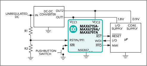 MAX6718AUKSHD3+ | Analog Devices