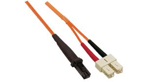 AFL Hyperscale - MTRJSC62OR2