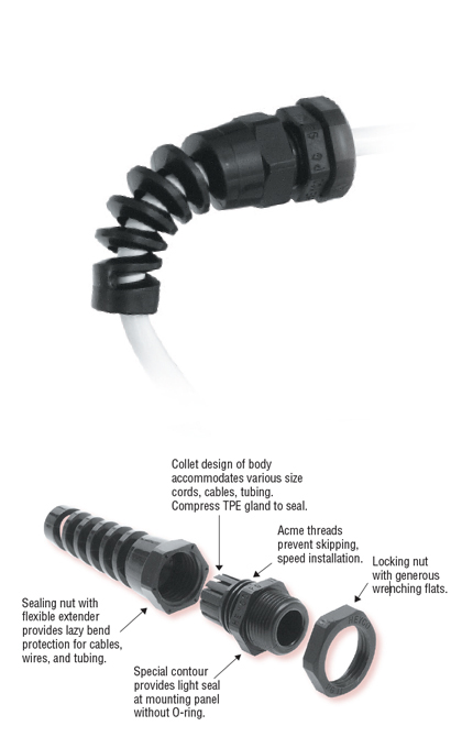 Heyco 3243 | Onlinecomponents.com