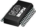 NXP Semiconductors - PCA9671DK,118
