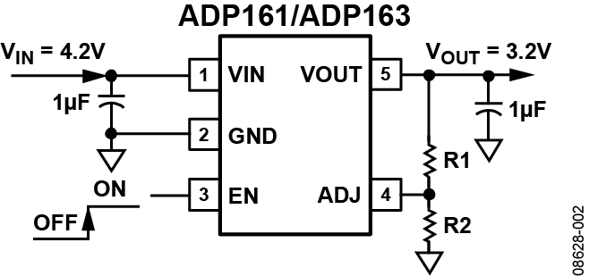 ADP163AUJZ-R7 | Analog Devices