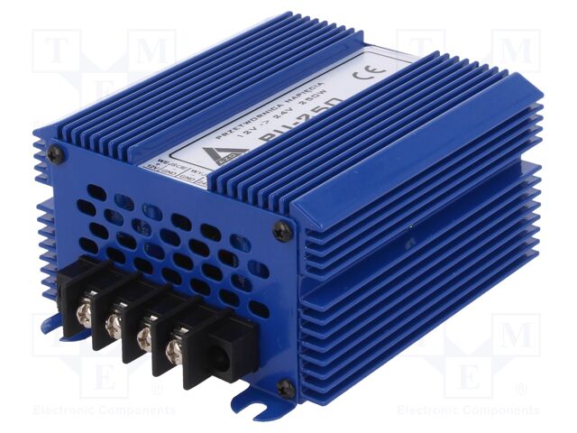 AZO Digital - PU-250