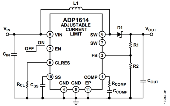 ADP1614ACPZ-R7