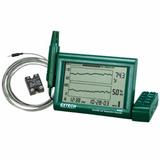 RH520A