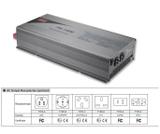 TS-1500-248B