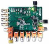 EVAL-ADV7281MEBZ