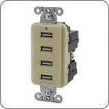 USB4I