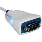 US232R-500-BULK