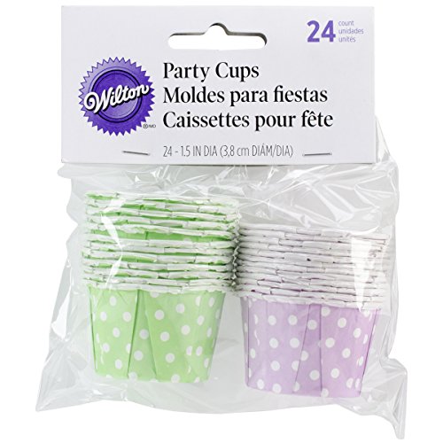 4152174 Wilton Distributors and Price Comparison Octopart