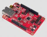 WIZWIKI-W7500